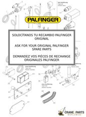 кран-манипулятор Palfinger RECAMBIOS